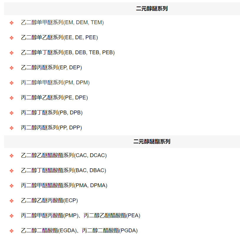 醇醚溶劑產品資料.png