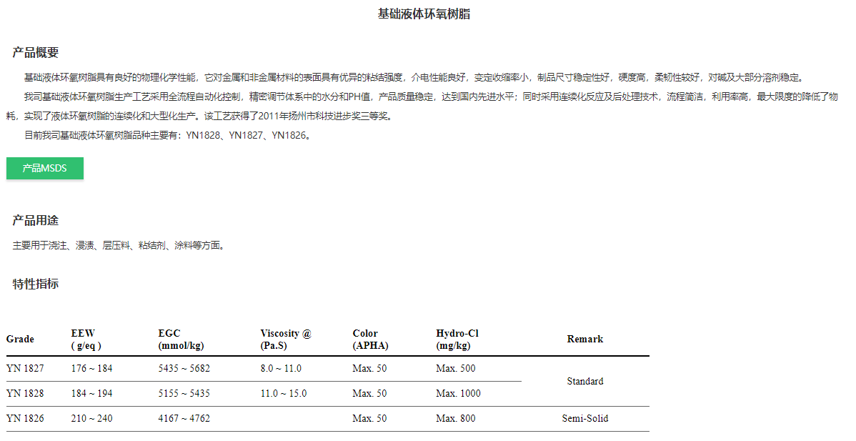 基礎(chǔ)液體環(huán)氧樹脂產(chǎn)品資料.png